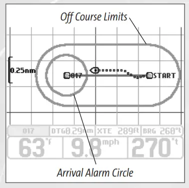 HUMMINBIRD Matrix 55 Indash Mounting Kit - Fig 34