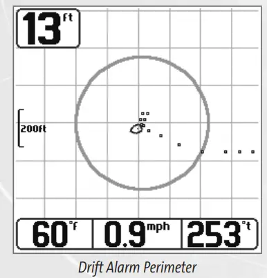 HUMMINBIRD Matrix 55 Indash Mounting Kit - Fig 35