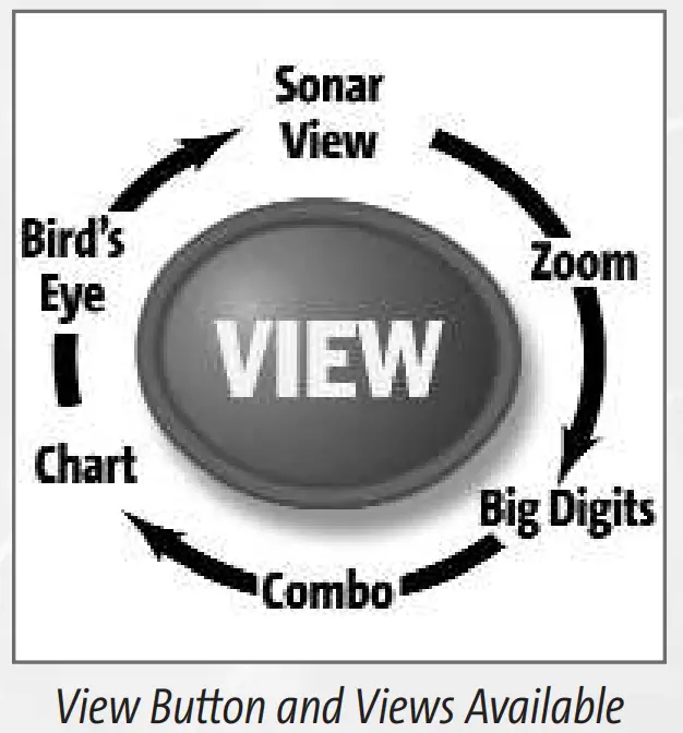 HUMMINBIRD Matrix 55 Indash Mounting Kit - Fig 4