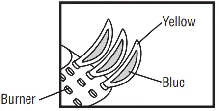 Operating Instructions