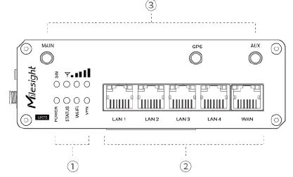 Milesight-UR75-Industrial-Router-Ultra-Series-fig- (7)