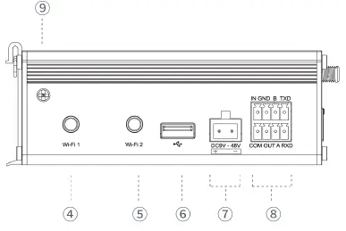 Milesight-UR75-Industrial-Router-Ultra-Series-fig- (8)