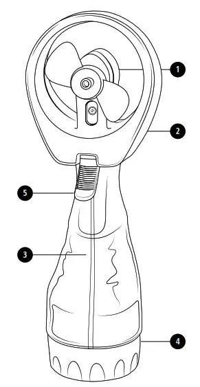 hama 00105396 Water Spray Fan