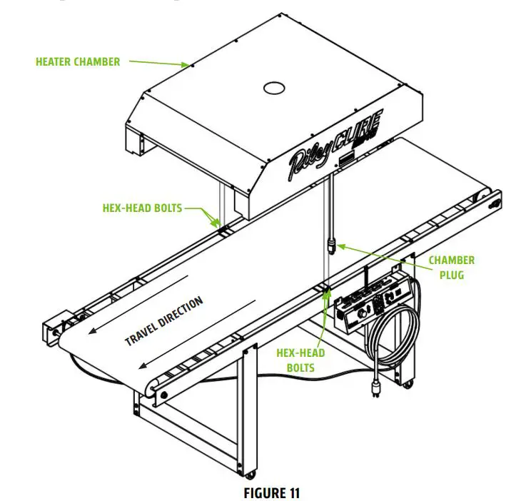 Riley-Hopkins-Riley-Cure-248-Conveyor-Dryer-11