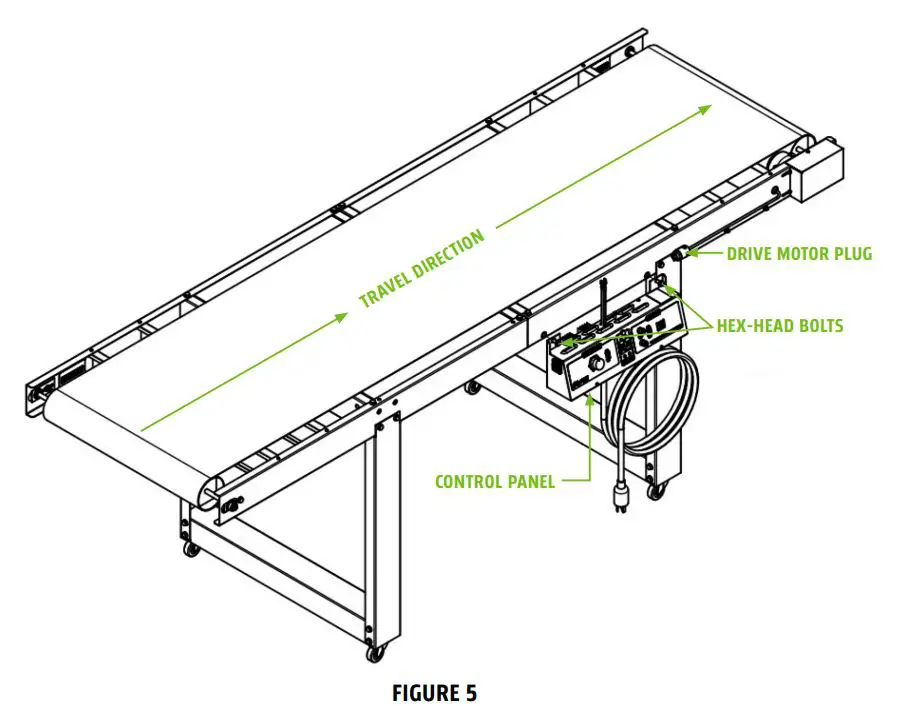 Riley-Hopkins-Riley-Cure-248-Conveyor-Dryer-5