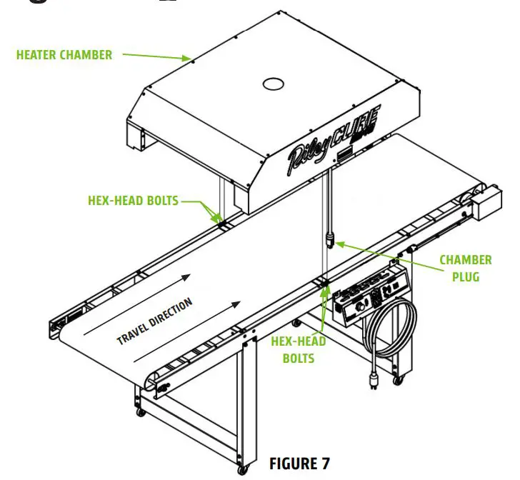 Riley-Hopkins-Riley-Cure-248-Conveyor-Dryer-7