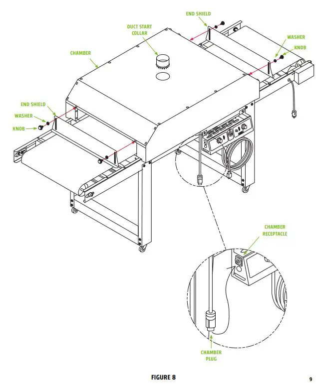 Riley-Hopkins-Riley-Cure-248-Conveyor-Dryer-8