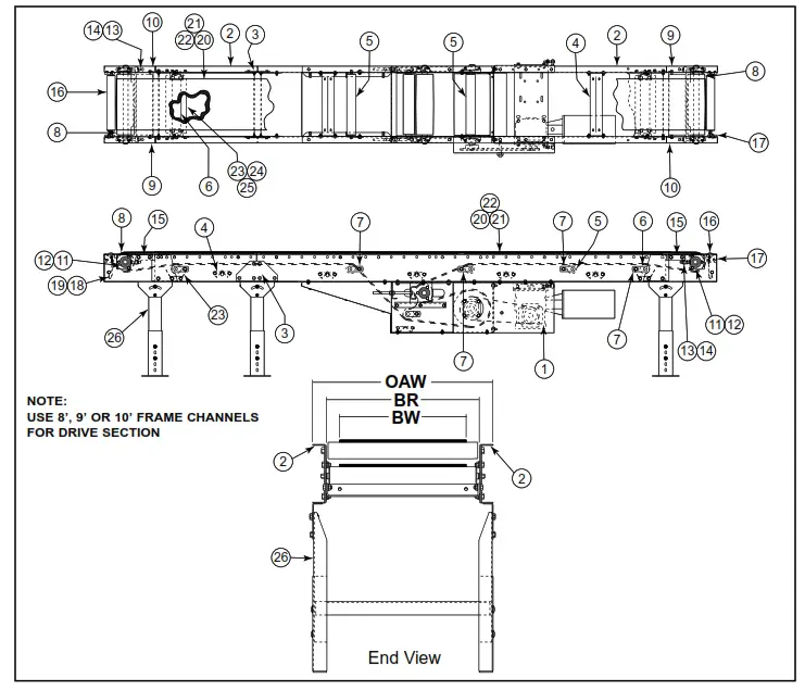 HYTROL RB Roller Bed Belt Conveyor - Center Drive