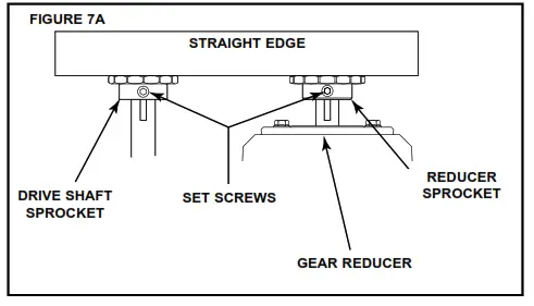 HYTROL RB Roller Bed Belt Conveyor - Figure10