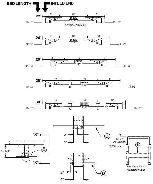HYTROL RB Roller Bed Belt Conveyor - Figure13