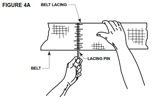 HYTROL RB Roller Bed Belt Conveyor - Figure4