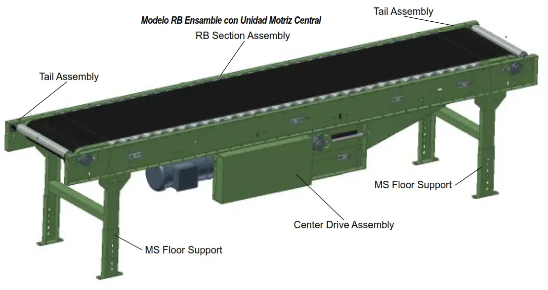 HYTROL RB Roller Bed Belt Conveyor - Parts