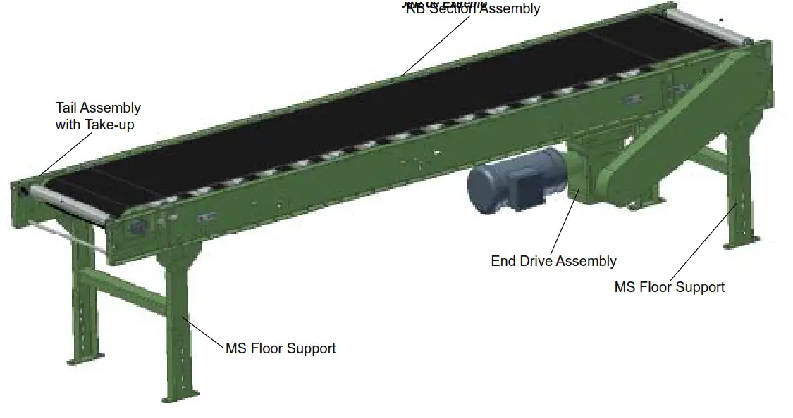 HYTROL RB Roller Bed Belt Conveyor - Parts1