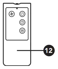SIGURO SGRFNK350W Stand Fan - body