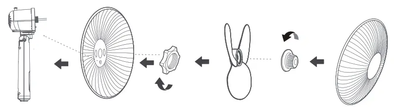 SIGURO SGRFNK350W Stand Fan - motor