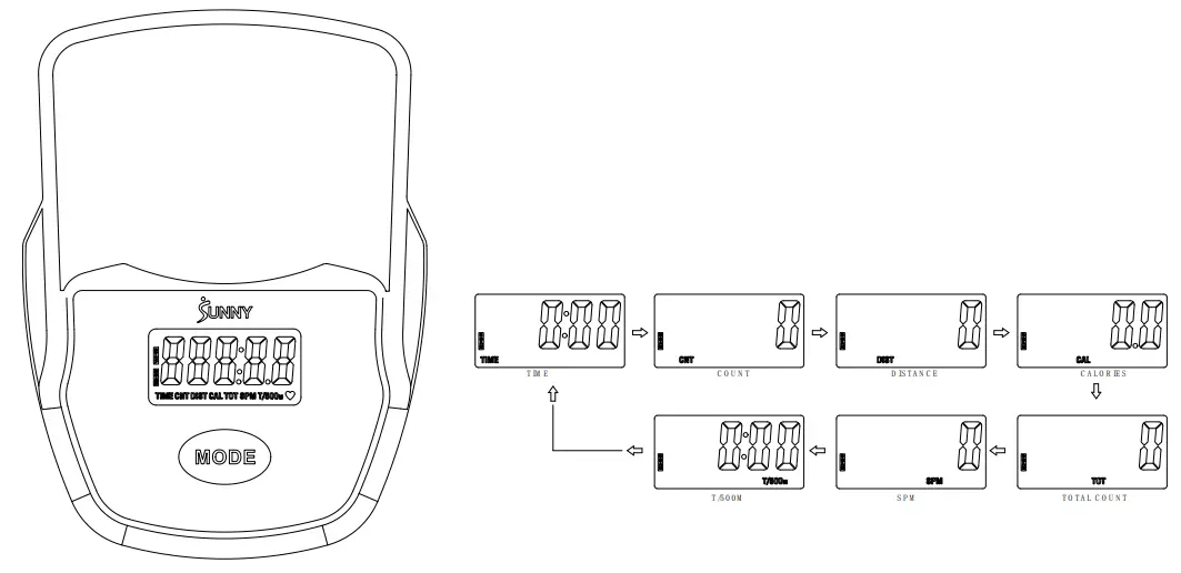 SUNNY-SF-RW522075-Vertical-Hydro-Wooden-Water-Rowing-Machine-fig-18