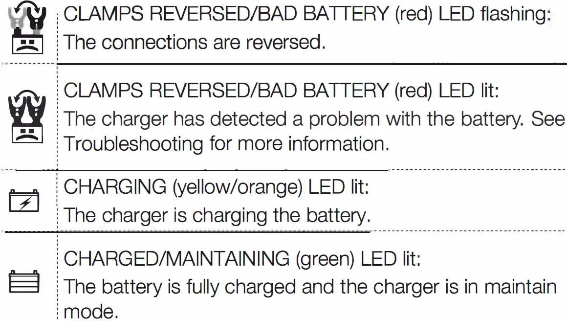 Amazon-Basics-94030106-12-Volt-2A-Battery-Charger-fig-2