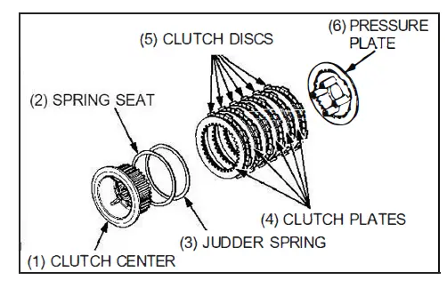 HONDA-A-9-Clutch-Gearshift-Linkage-Driver-Gear-FIG- (10)