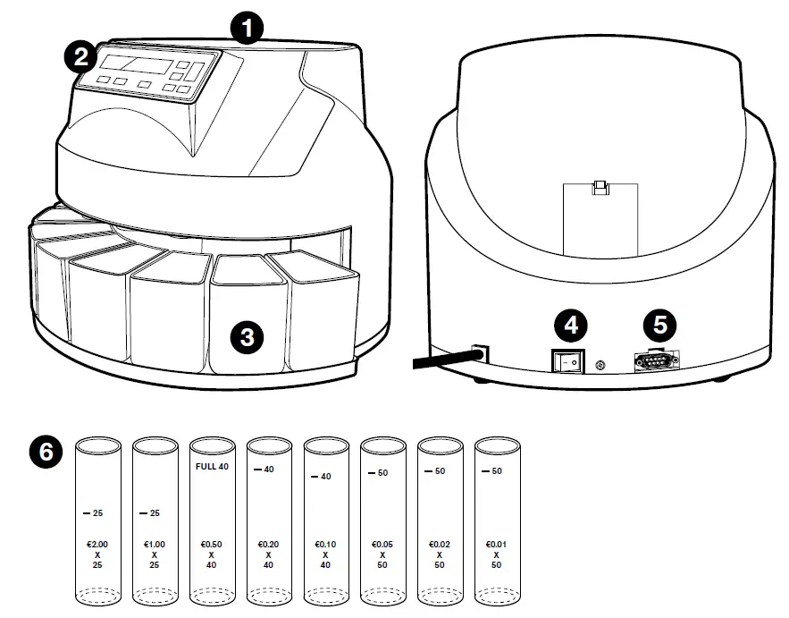 Safescan-1250-Coin-Counter-And-Sorter-01