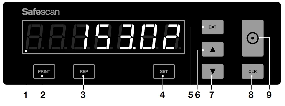 Safescan-1250-Coin-Counter-And-Sorter-06
