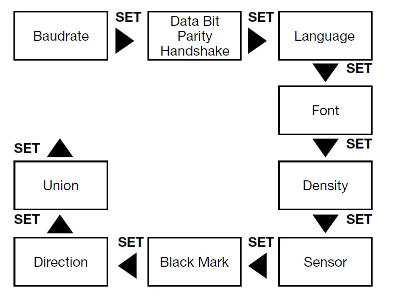 Safescan-1250-Coin-Counter-And-Sorter-26
