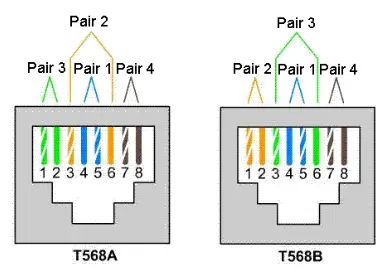 enelion Wallbox AC Charger - Power connection14