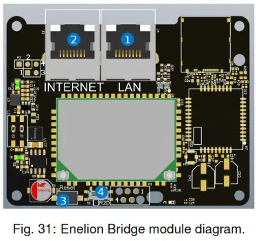 enelion Wallbox AC Charger - Power connection15