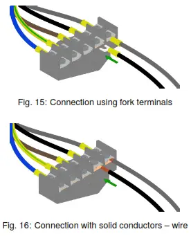 enelion Wallbox AC Charger - Power connection2
