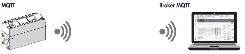 METAL-WORK-FLUX-1-1-and-2-Wireless-Version-FIG-17