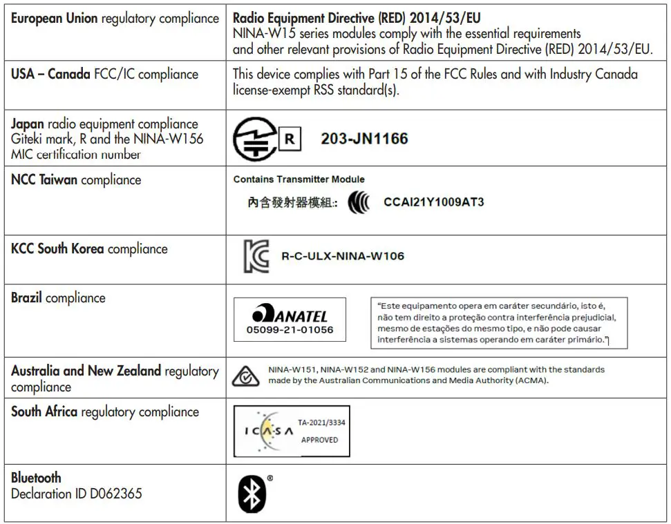 METAL-WORK-FLUX-1-1-and-2-Wireless-Version-FIG-20