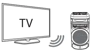 LG XBOOM 8 Wireless Portable Speaker - Front panel Rear panel