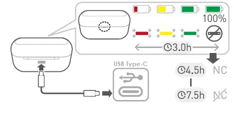 Technics EAH-AZ60M2 Hi-Fi True Wireless Earbuds-fig-11