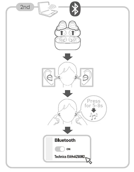 Technics EAH-AZ60M2 Hi-Fi True Wireless Earbuds-fig-14