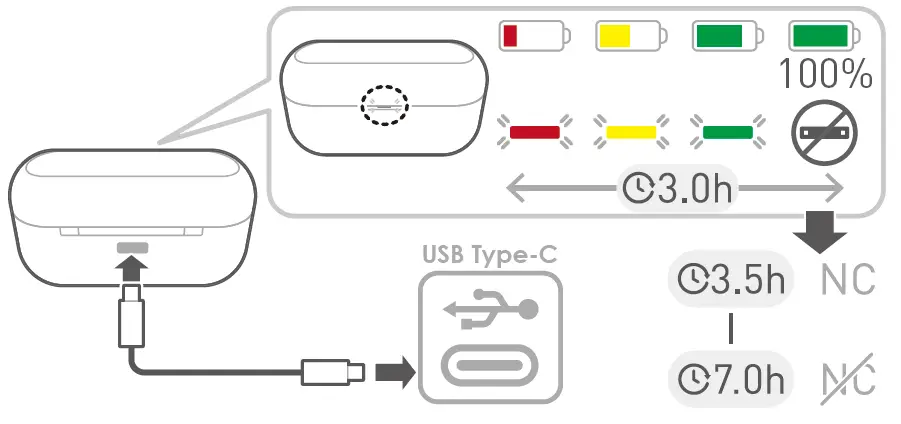 Technics EAH-AZ60M2 Hi-Fi True Wireless Earbuds-fig-2