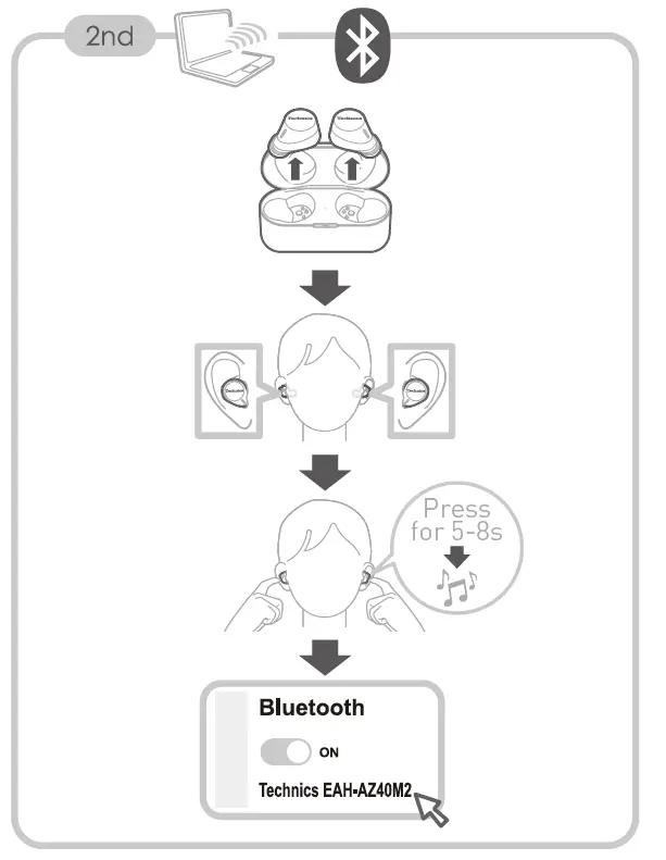 Technics EAH-AZ60M2 Hi-Fi True Wireless Earbuds-fig-7