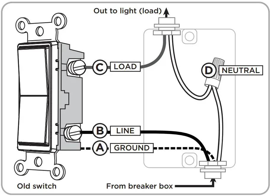 REMOVE SINGLE-POLE SWITCH