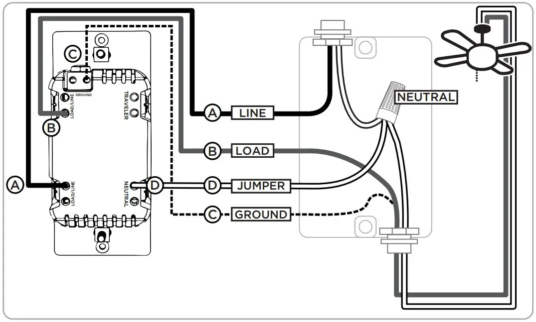 SINGLE-SWITCH WIRING