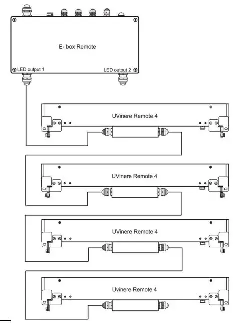 Anolis-UVinere-Remote-1-LED-Lighting-fig-1 (4)