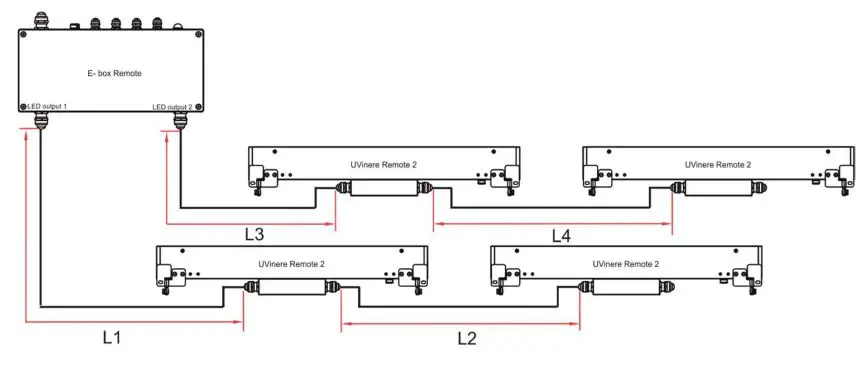 Anolis-UVinere-Remote-1-LED-Lighting-fig-1 (5)