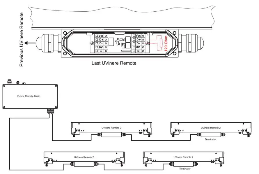 Anolis-UVinere-Remote-1-LED-Lighting-fig-1 (7)