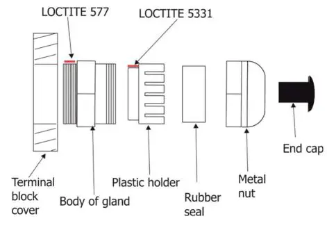 Anolis-UVinere-Remote-1-LED-Lighting-fig-1 (8)