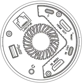 RGBlink TAO 1mini 2K Streaming Node - Interface 2