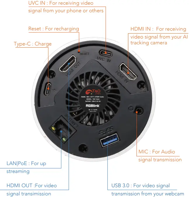 RGBlink TAO 1mini 2K Streaming Node - Interface