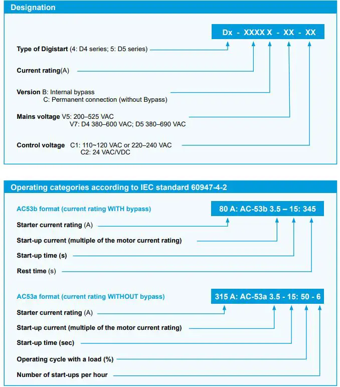 LEROY-SOMER-D4-Digistart-Simple-and-Compact-Soft-Starter (12)