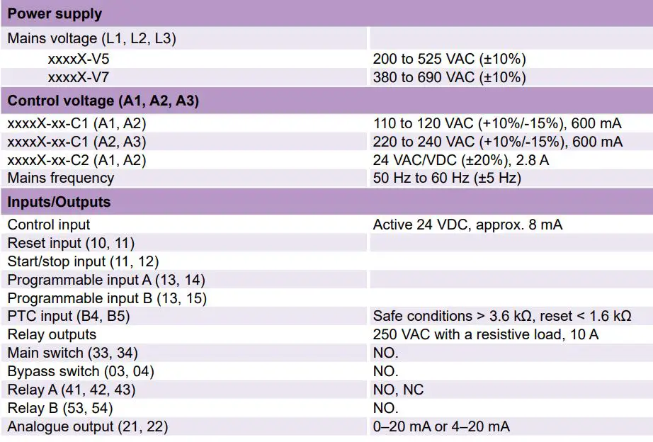 LEROY-SOMER-D4-Digistart-Simple-and-Compact-Soft-Starter (14)
