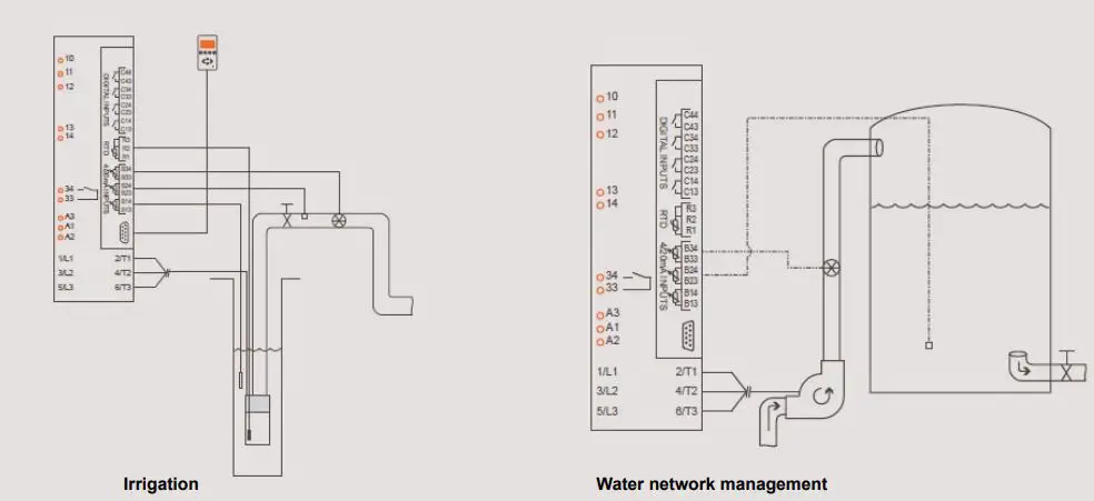 LEROY-SOMER-D4-Digistart-Simple-and-Compact-Soft-Starter (8)