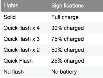 Timekettle-WT2-Plus-Translator-Earbuds-10