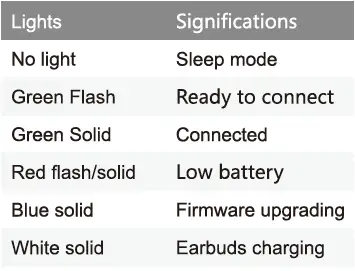 Timekettle-WT2-Plus-Translator-Earbuds-9