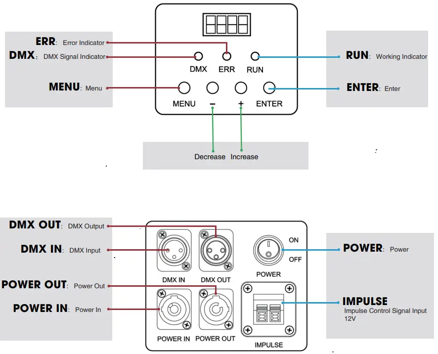 KUNGFUPAO SF-K1 Short Burst Spark Machine - BACK PANEL
