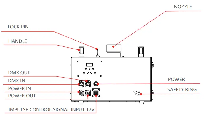 KUNGFUPAO SF-K1 Short Burst Spark Machine - PRODUCT OVERVIEW